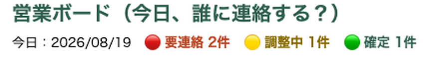 今日：要連絡2件・調整中1件・確定1件